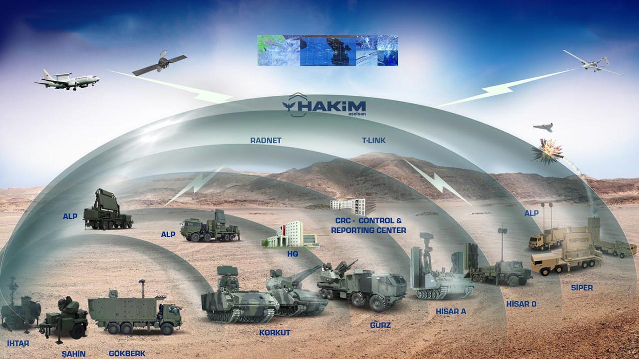 "Çelik Kubbe" hava savunmasında tüm ihtiyaçları karşılayacak