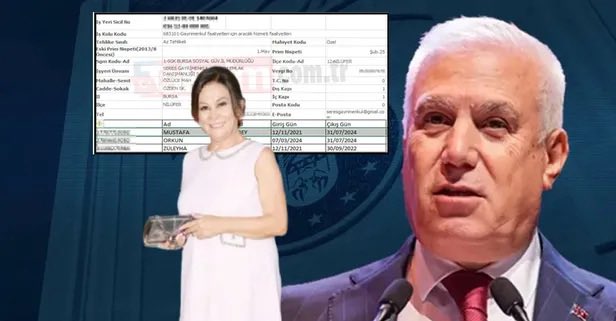 CHP'li Mustafa Bozbey'in 'Bursa paravan' ağı… Eski eş Selma Çapar itirafçı oldu: Aracı olarak kullanıldım