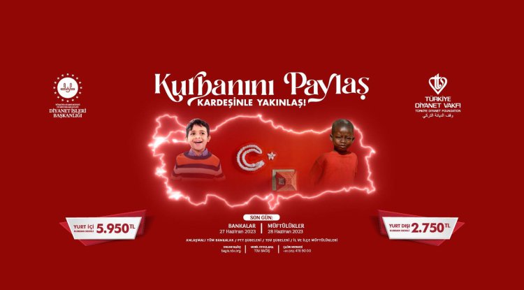 Diyanet İşleri Başkanı Erbaş, 2023 yılı vekaletle kurban kesim bedellerini açıkladı